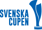 2024 Svenska Cupen